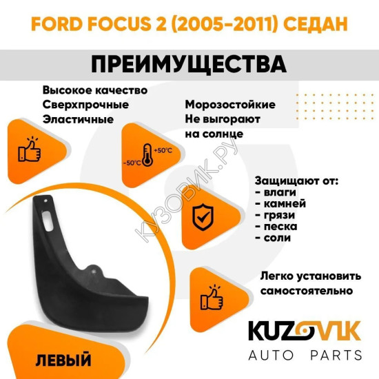 Брызговик задний левый Ford Focus 2 (2005-2011) седан KUZOVIK